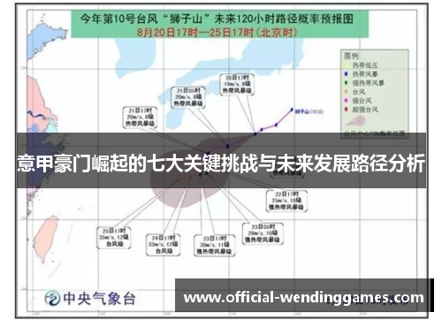 意甲豪门崛起的七大关键挑战与未来发展路径分析