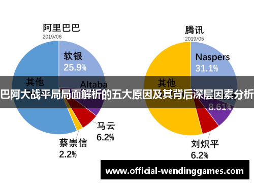 巴阿大战平局局面解析的五大原因及其背后深层因素分析