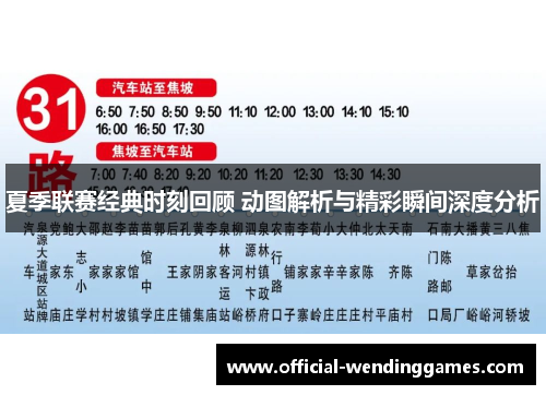 夏季联赛经典时刻回顾 动图解析与精彩瞬间深度分析