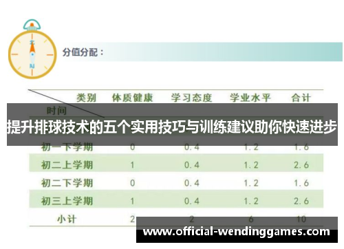 提升排球技术的五个实用技巧与训练建议助你快速进步