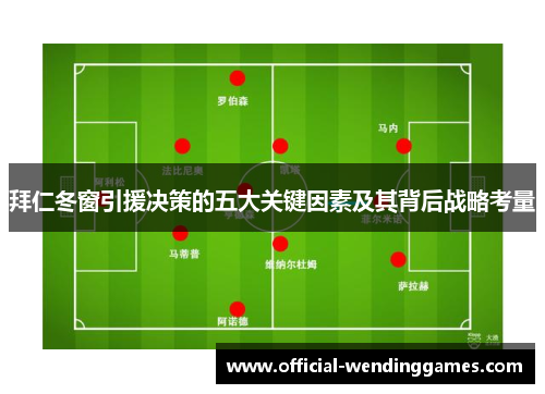 拜仁冬窗引援决策的五大关键因素及其背后战略考量