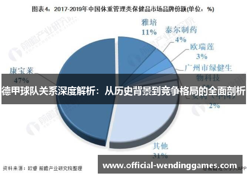 德甲球队关系深度解析：从历史背景到竞争格局的全面剖析