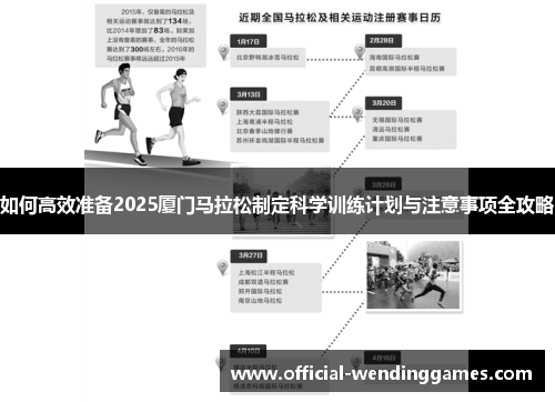 如何高效准备2025厦门马拉松制定科学训练计划与注意事项全攻略