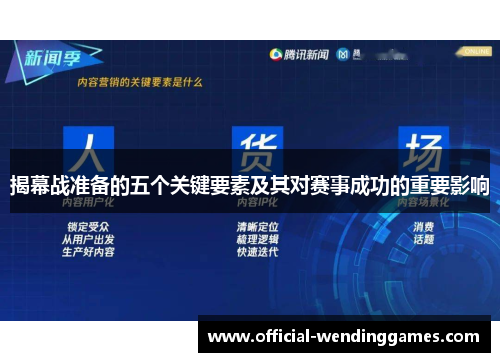 揭幕战准备的五个关键要素及其对赛事成功的重要影响