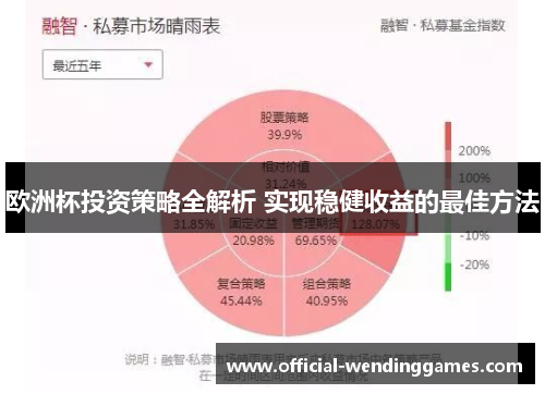 欧洲杯投资策略全解析 实现稳健收益的最佳方法