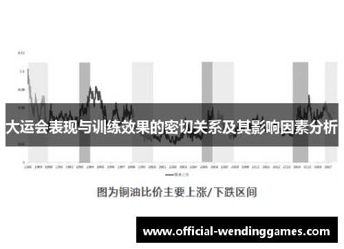 大运会表现与训练效果的密切关系及其影响因素分析
