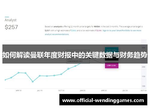如何解读曼联年度财报中的关键数据与财务趋势