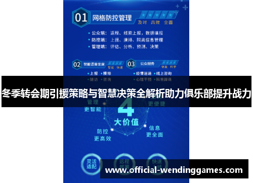 冬季转会期引援策略与智慧决策全解析助力俱乐部提升战力