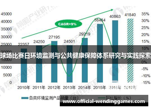 球场比赛日环境监测与公共健康保障体系研究与实践探索