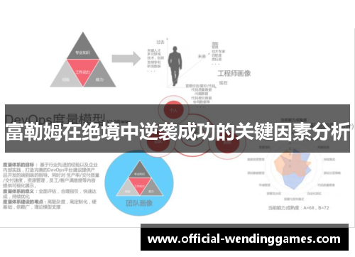 富勒姆在绝境中逆袭成功的关键因素分析