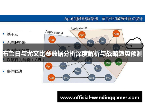 布鲁日与尤文比赛数据分析深度解析与战略趋势预测