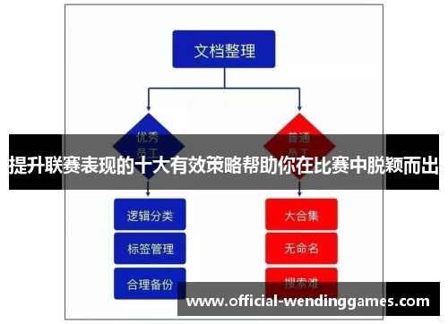 提升联赛表现的十大有效策略帮助你在比赛中脱颖而出
