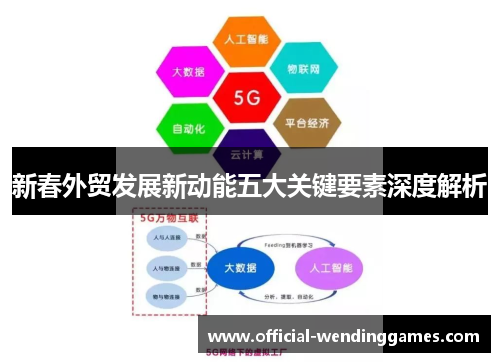 新春外贸发展新动能五大关键要素深度解析