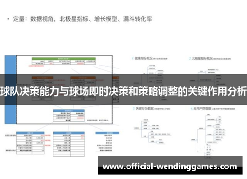 球队决策能力与球场即时决策和策略调整的关键作用分析
