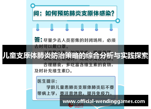 儿童支原体肺炎防治策略的综合分析与实践探索