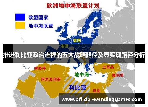 推进利比亚政治进程的五大战略路径及其实现路径分析