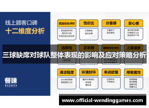 三球缺席对球队整体表现的影响及应对策略分析