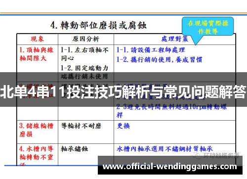 北单4串11投注技巧解析与常见问题解答