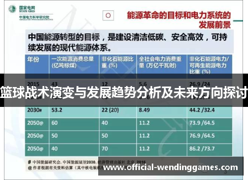 篮球战术演变与发展趋势分析及未来方向探讨