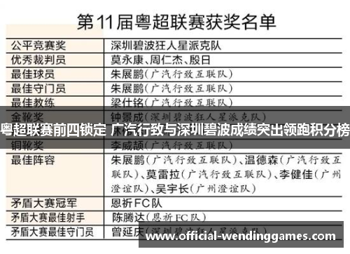 粤超联赛前四锁定 广汽行致与深圳碧波成绩突出领跑积分榜