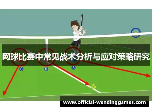 网球比赛中常见战术分析与应对策略研究