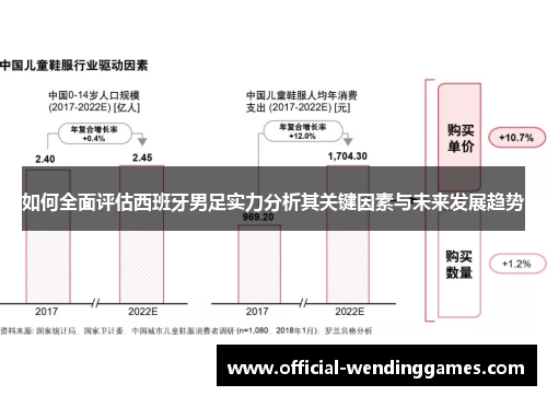 如何全面评估西班牙男足实力分析其关键因素与未来发展趋势