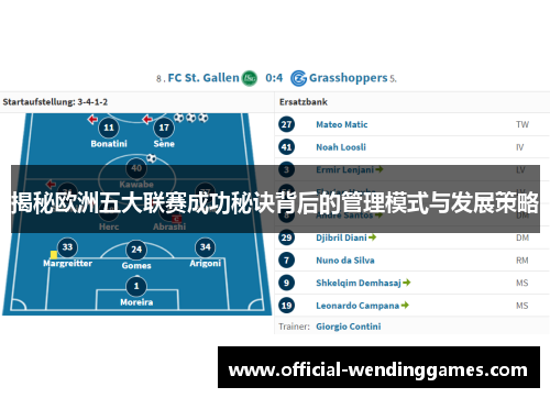 揭秘欧洲五大联赛成功秘诀背后的管理模式与发展策略