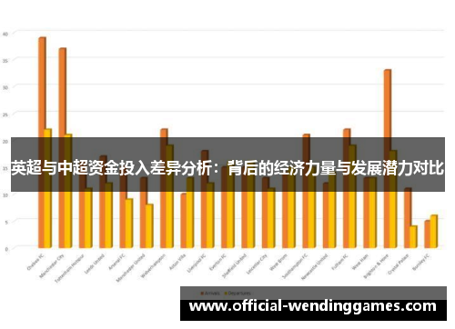 英超与中超资金投入差异分析：背后的经济力量与发展潜力对比