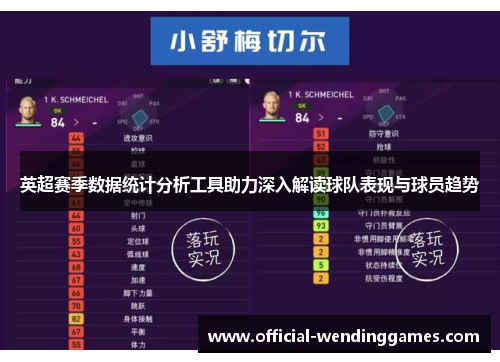 英超赛季数据统计分析工具助力深入解读球队表现与球员趋势