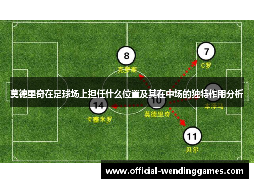 莫德里奇在足球场上担任什么位置及其在中场的独特作用分析