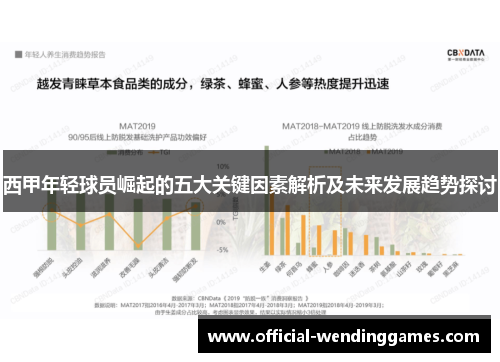 西甲年轻球员崛起的五大关键因素解析及未来发展趋势探讨