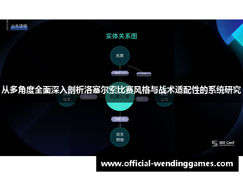从多角度全面深入剖析洛塞尔索比赛风格与战术适配性的系统研究