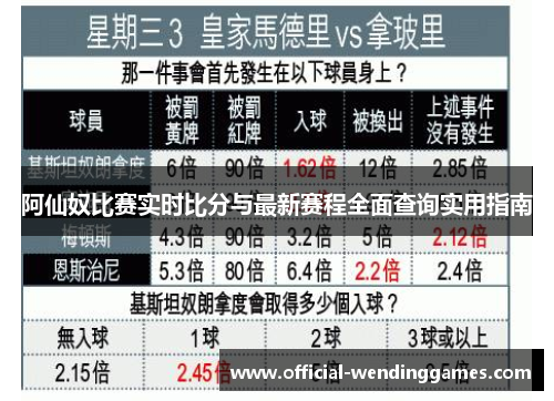 阿仙奴比赛实时比分与最新赛程全面查询实用指南